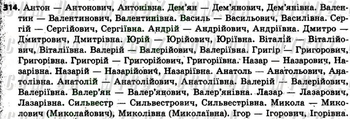 Ответы укр. Ім'я по батькові. Українська мова 6 клас. Імена по батькові правопис. Імена по батькові 6 клас.