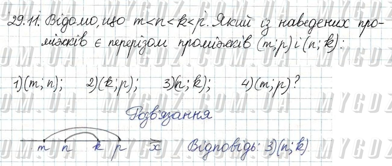 ГДЗ номер 11 до підручника з алгебри Мерзляк, Полонський 8 клас