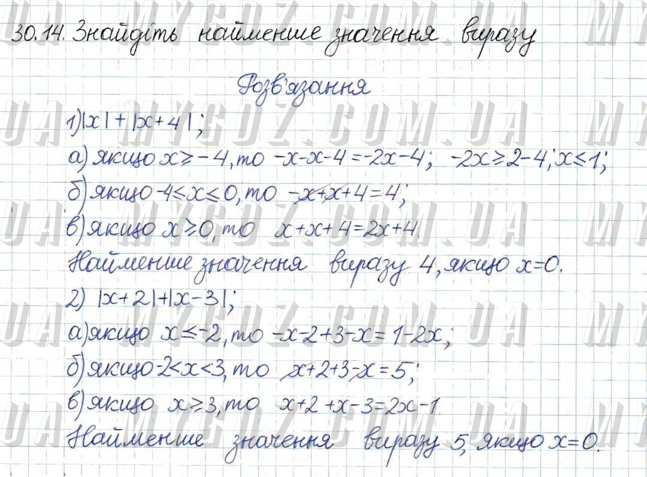 ГДЗ номер 14 до підручника з алгебри Мерзляк, Полонський 8 клас