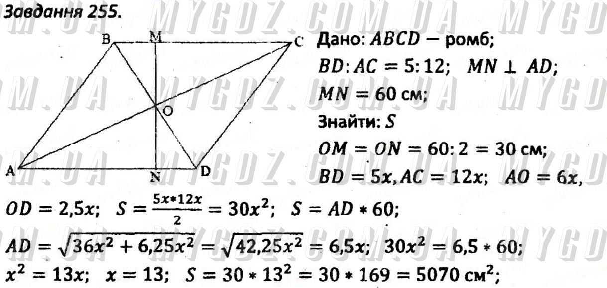 ГДЗ номер 255 до збірника задач і контрольних робіт з геометрії Мерзляк, Полонський 8 клас