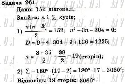 ГДЗ номер 261 до збірника задач і контрольних робіт з геометрії Мерзляк, Полонський 8 клас