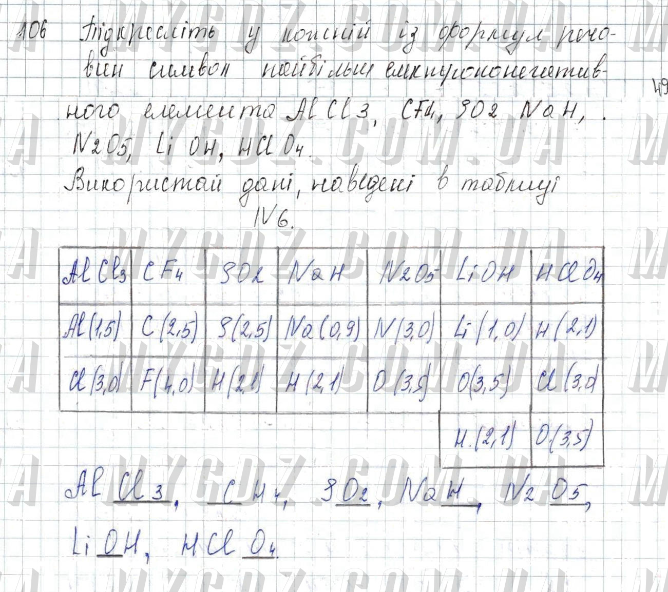 Вправа номер 106 ГДЗ Хімія 8 клас Попель, Крикля 2016 рік