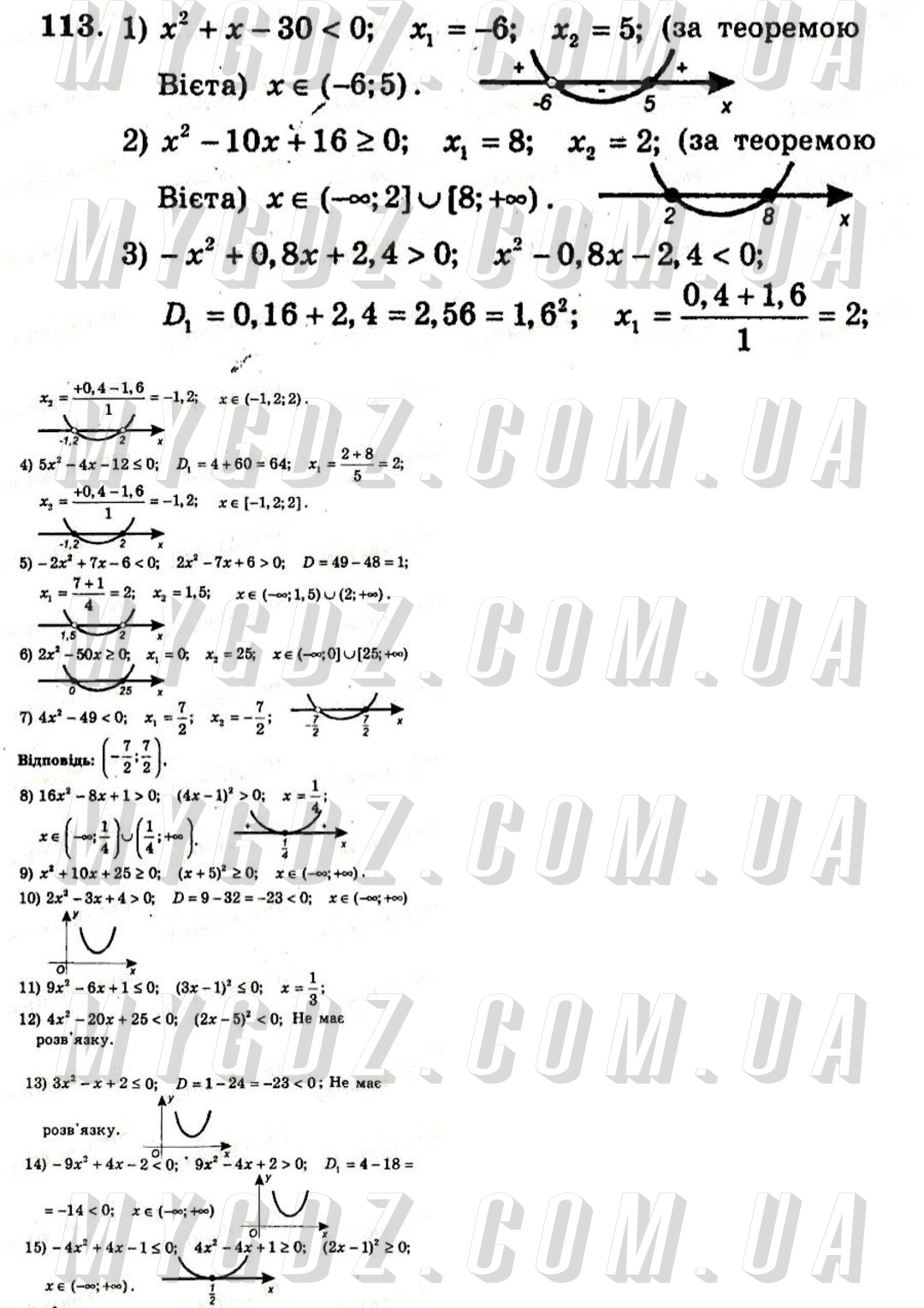 ГДЗ номер 113 до збірника задач і контрольних робіт з алгебри Мерзляк, Полонський 9 клас