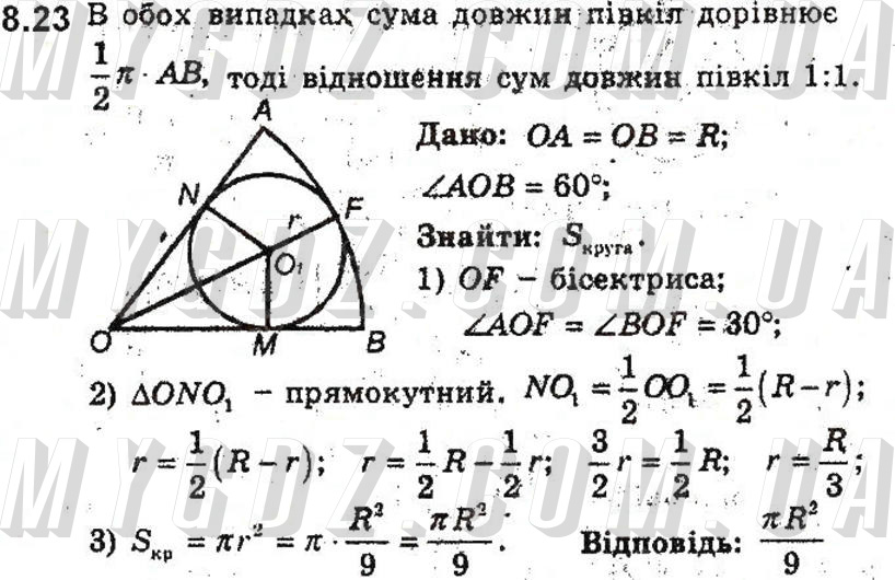 ГДЗ номер 23 до підручника з геометрії Мерзляк, Полонський 9 клас