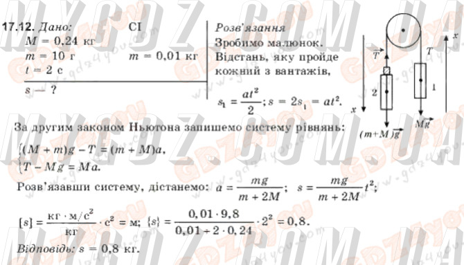 ГДЗ 17.12 до підручника з фізики Гончаренко 9 клас